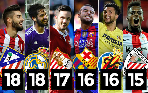 维斯塔潘的 维斯塔潘的