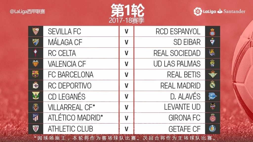 瞩目的比赛 瞩目的比赛